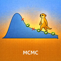 Markov Chain Monte Carlo (MCMC)